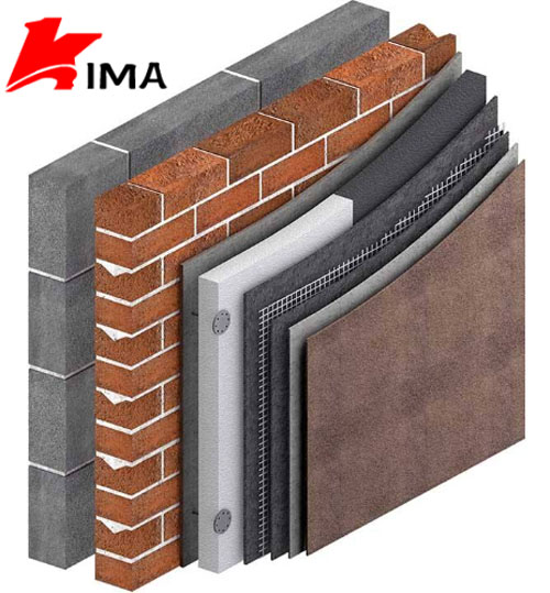 impact-of-hpmc-on-exterior-insulation-and-finish-system-eifs-02.jpg