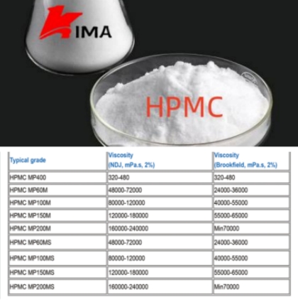 hydroxypropyl-methylcellulose-hpmc-in-cleaning-products1.jpg